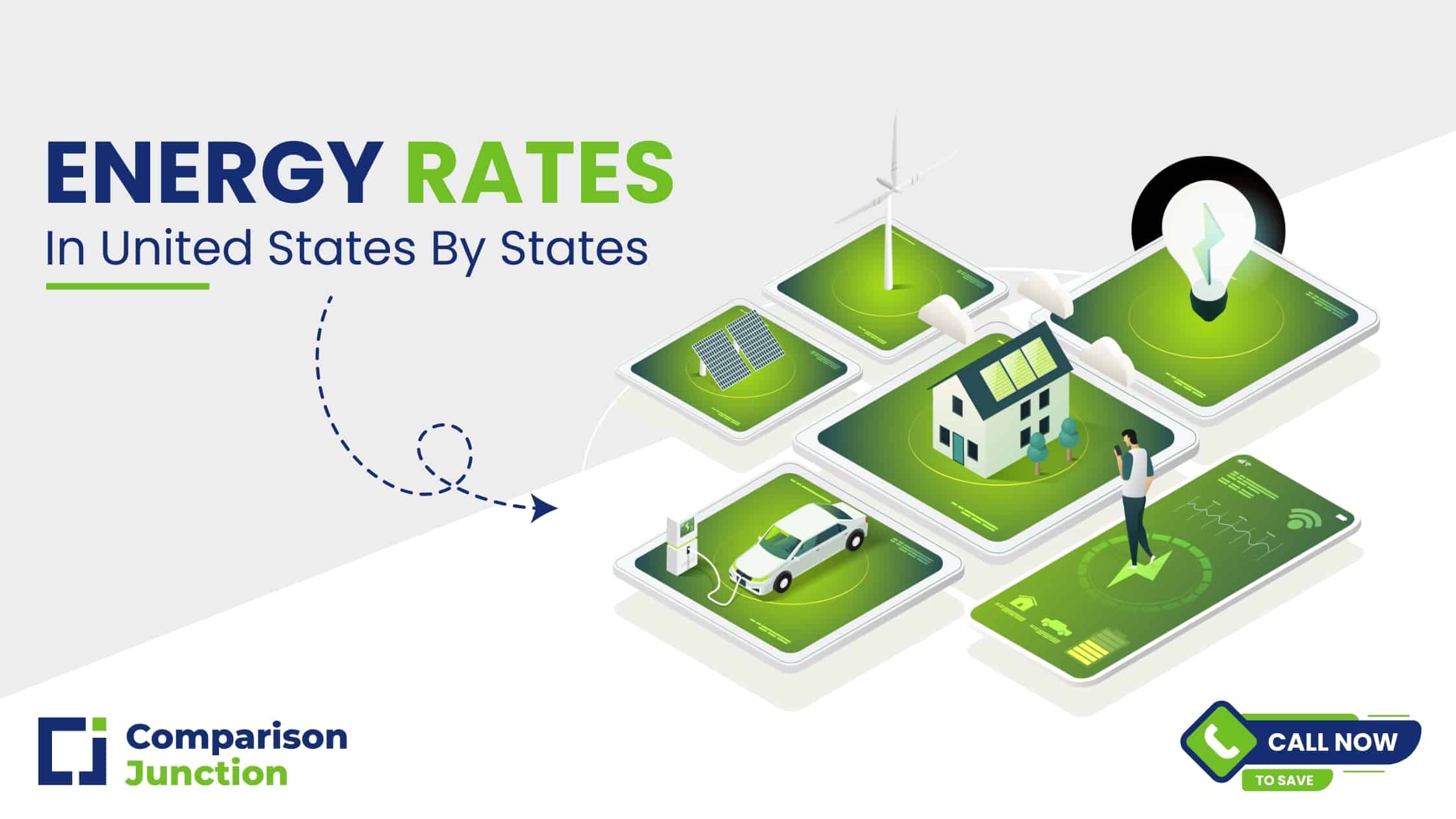 Energy Rates In United States By States